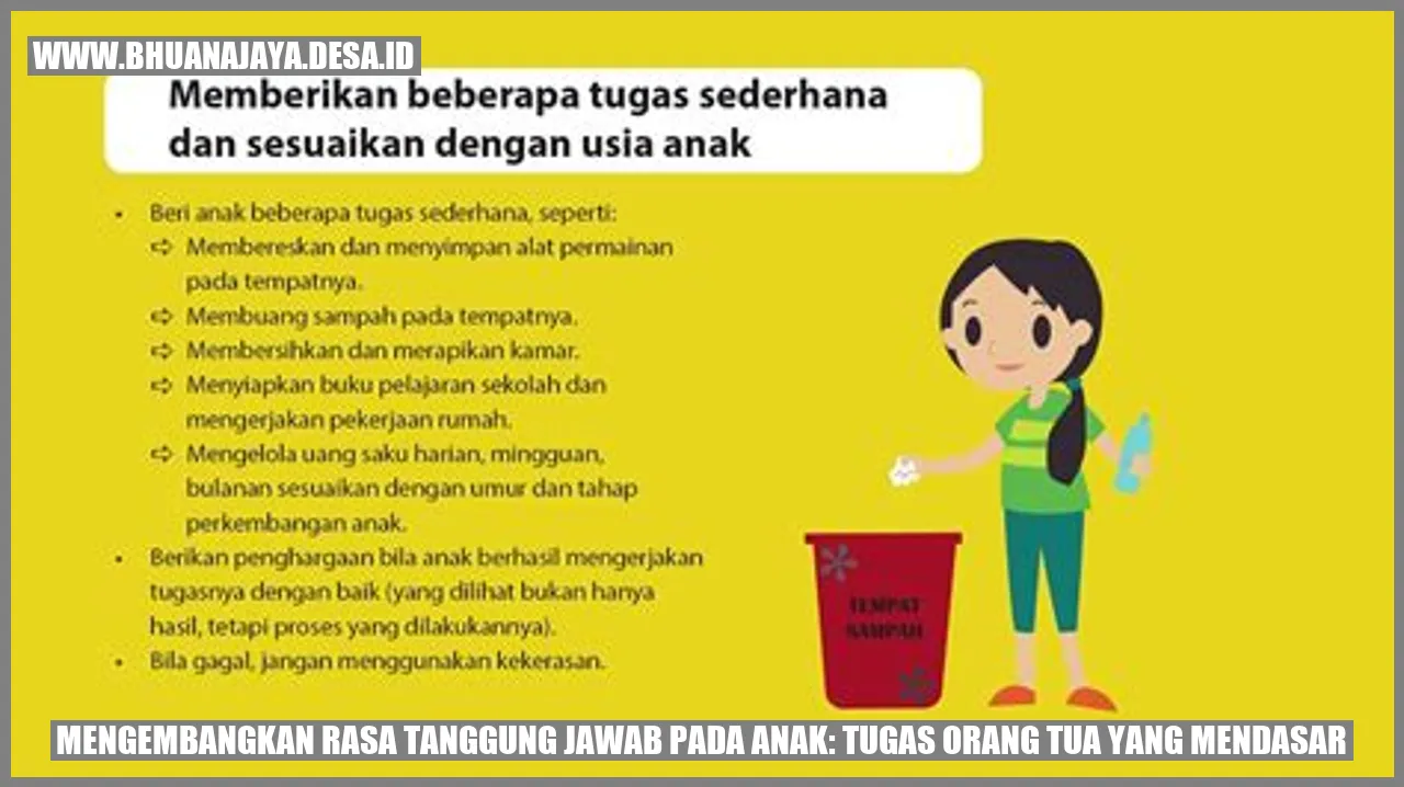 Mengembangkan Rasa Tanggung Jawab pada Anak: Tugas Orang Tua yang Mendasar