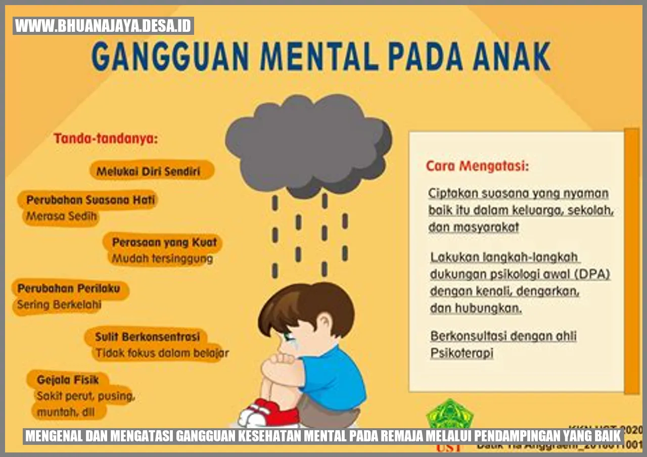 Mengenal dan Mengatasi Gangguan Kesehatan Mental pada Remaja melalui Pendampingan yang Baik