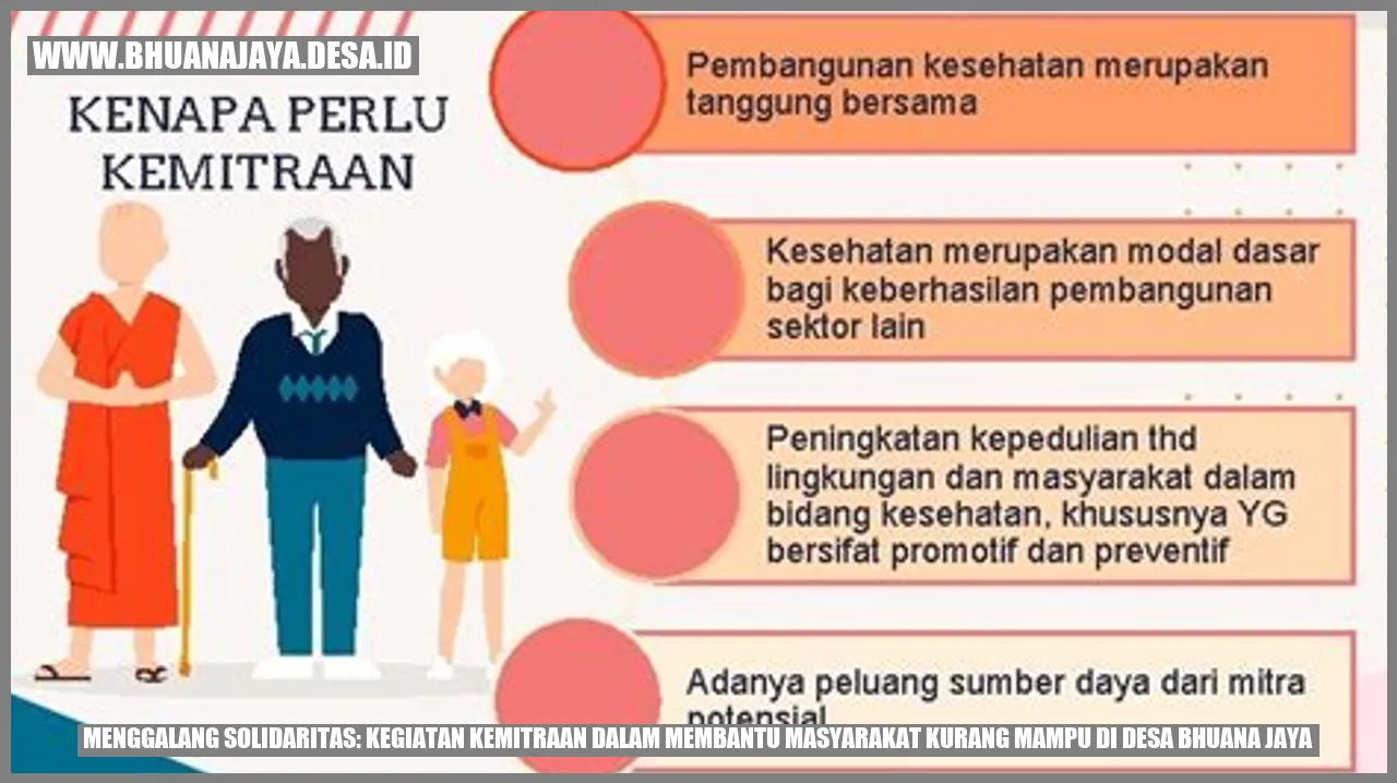 Menggalang Solidaritas: Kegiatan Kemitraan dalam Membantu Masyarakat Kurang Mampu di Desa Bhuana Jaya