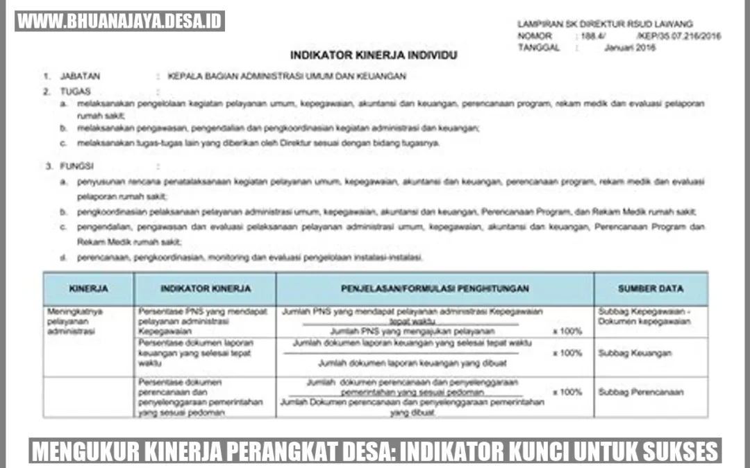 Mengukur Kinerja Perangkat Desa: Indikator Kunci untuk Sukses