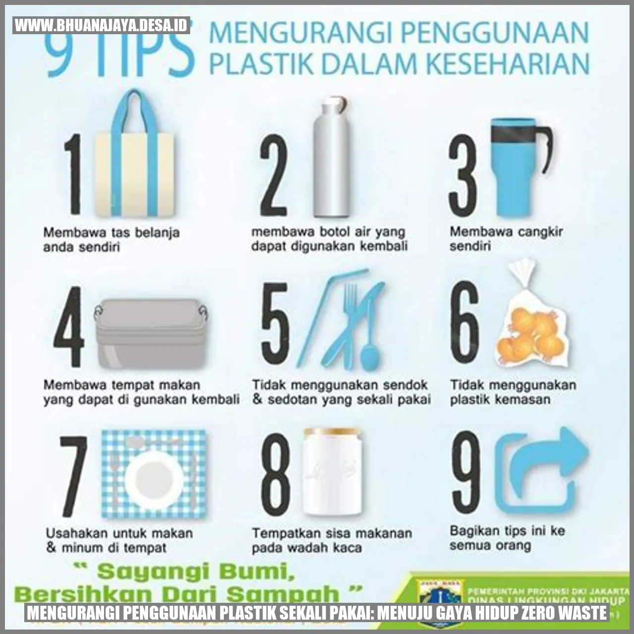 Mengurangi Penggunaan Plastik Sekali Pakai: Menuju Gaya Hidup Zero Waste