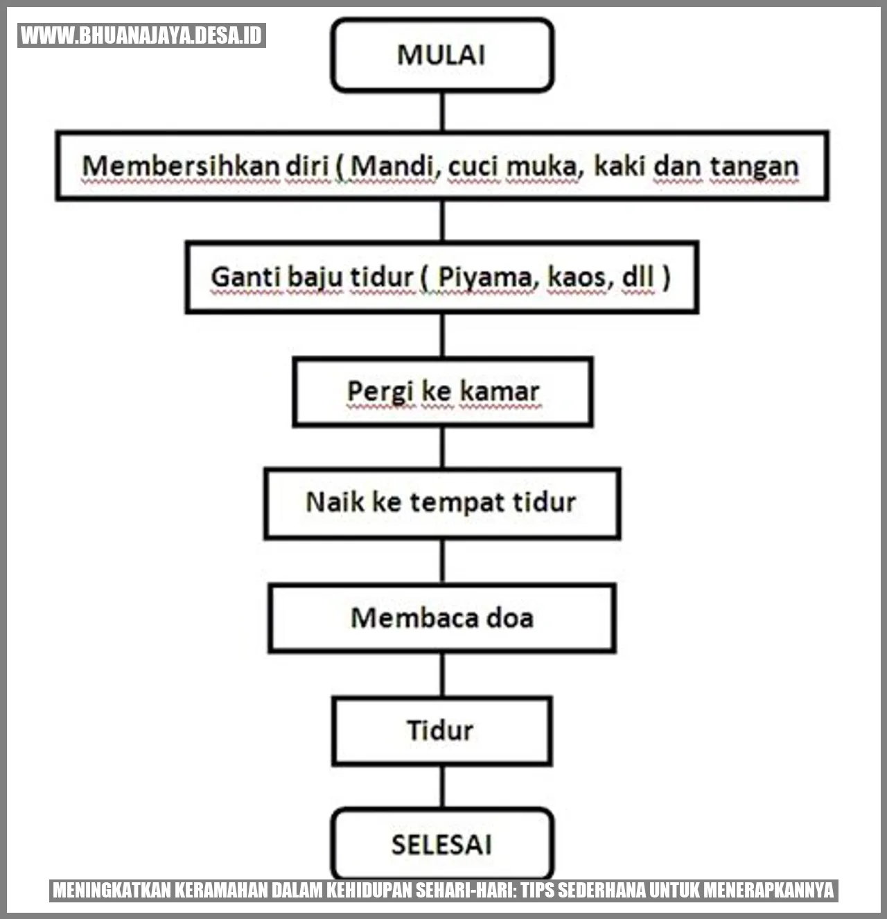 Tips Meningkatkan Keramahan Dalam Kehidupan Sehari-Hari