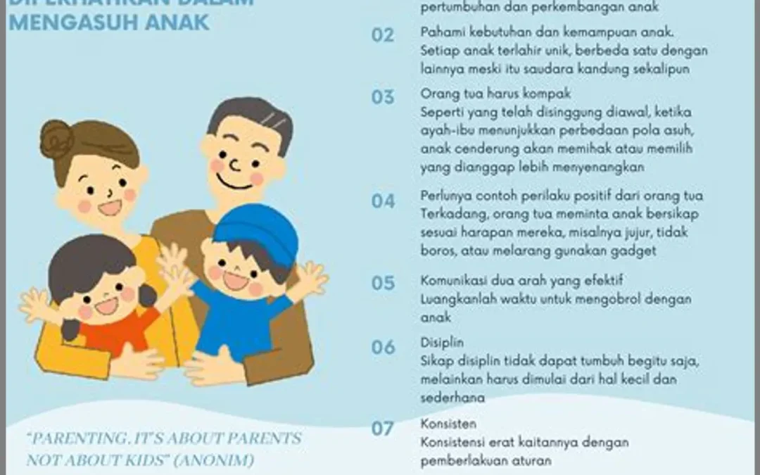 Menjadi Teladan untuk Anak-anak Desa Bhuana Jaya: Peran Orang Tua dan Parenting