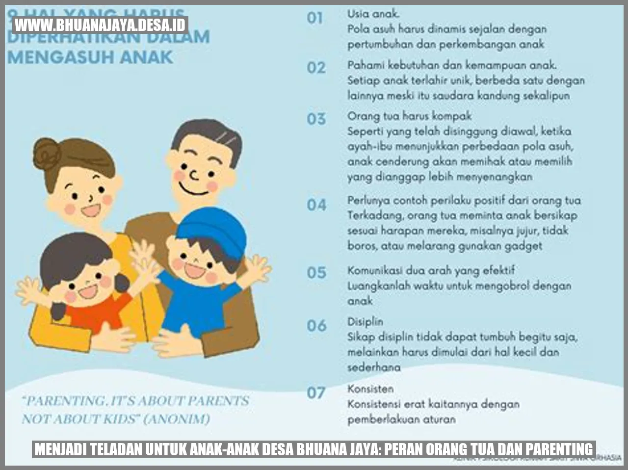 Menjadi Teladan untuk Anak-anak Desa Bhuana Jaya: Peran Orang Tua dan Parenting