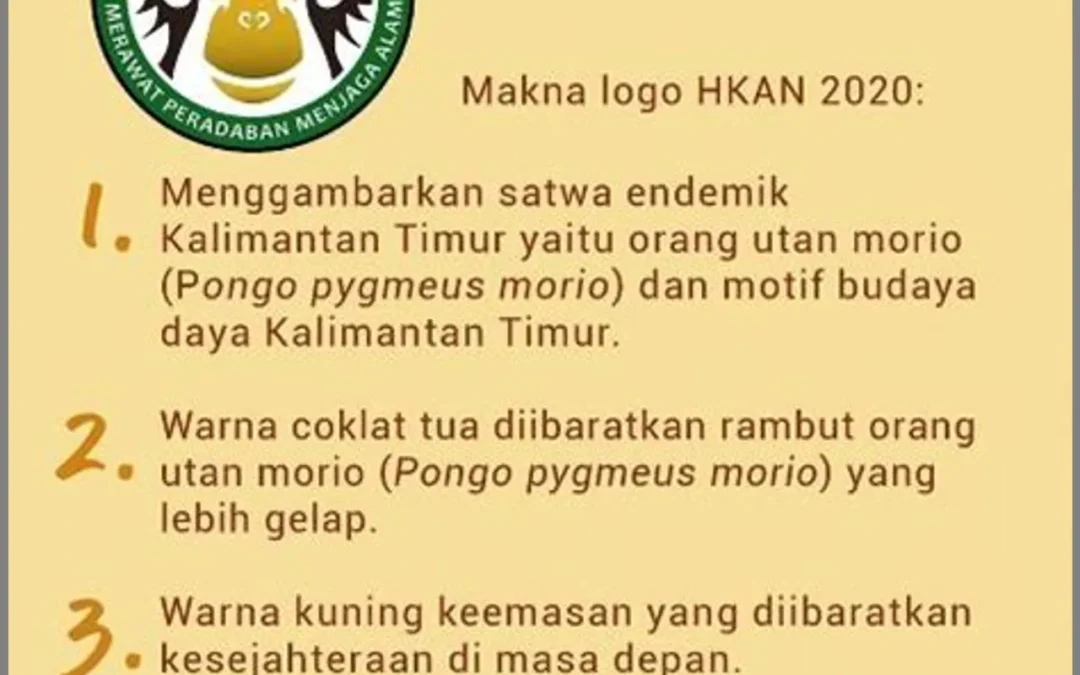 Menjaga Harmoni Lingkungan: Praktik Konservasi Alam oleh Lembaga Adat Bhuana Jaya