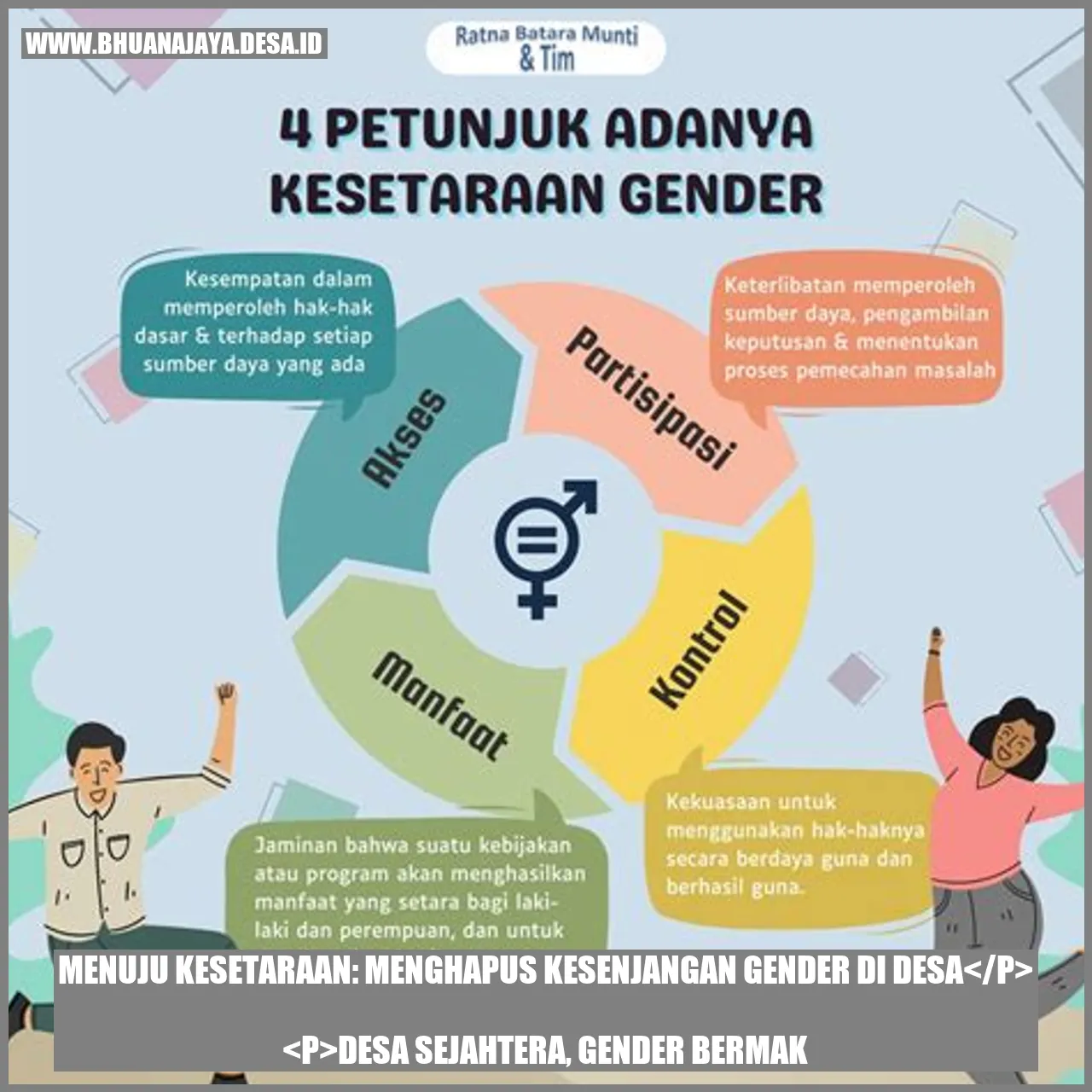 Menuju Kesetaraan: Menghapus Kesenjangan Gender di Desa</p><p>Desa Sejahtera, Gender Bermak