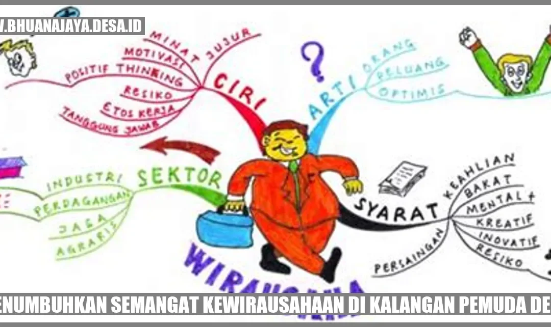 Menumbuhkan Semangat Kewirausahaan di Kalangan Pemuda Desa