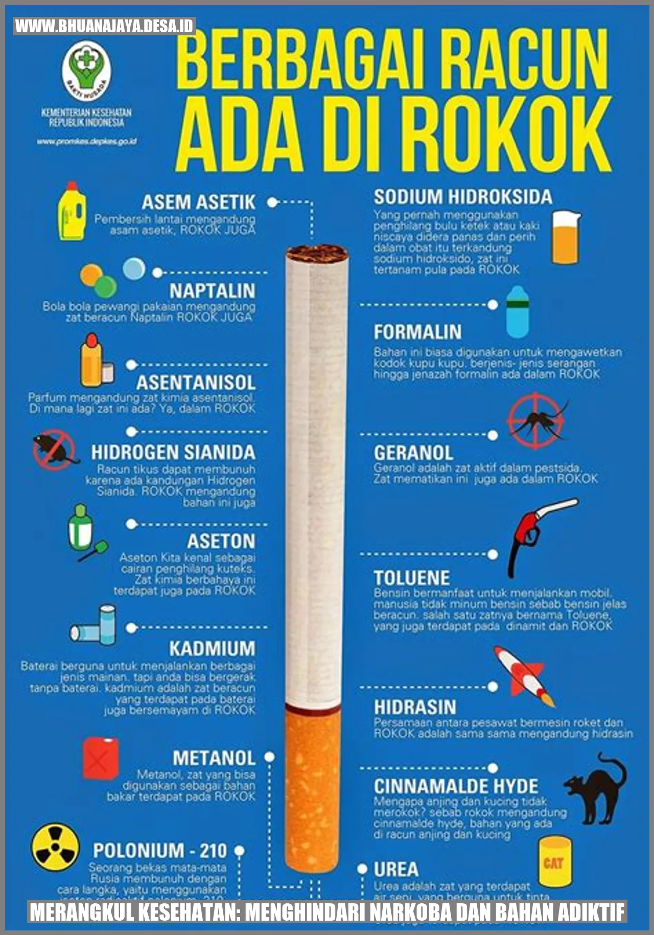 Gambar Merangkul Kesehatan: Menghindari Narkoba dan Bahan Adiktif