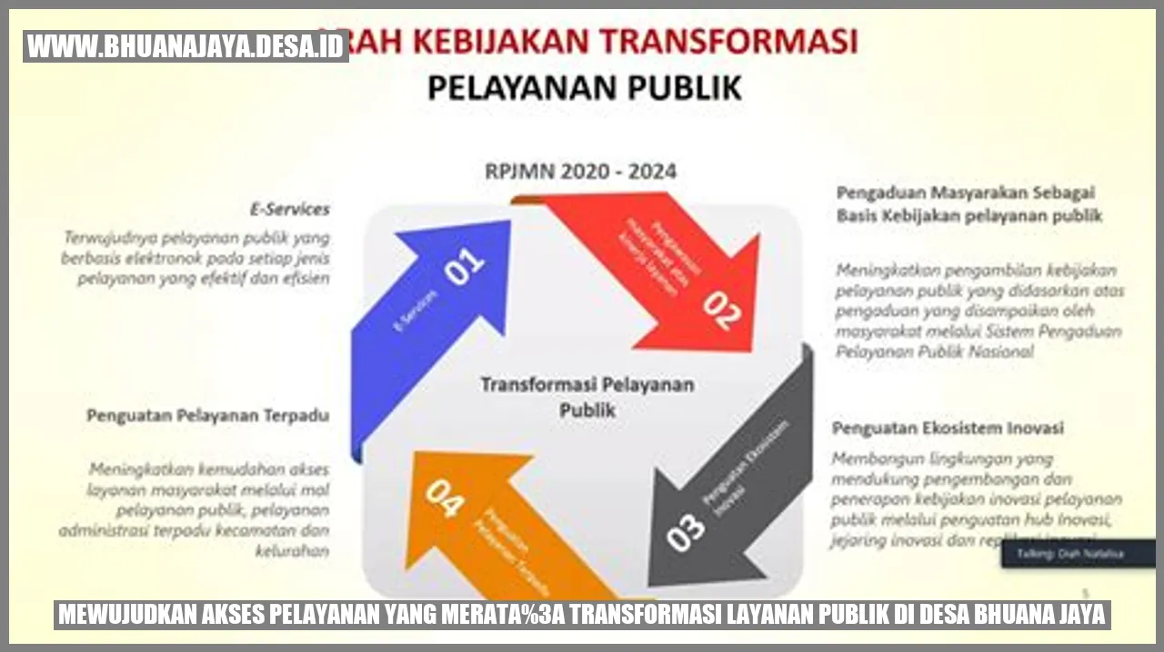 Mewujudkan Akses Pelayanan yang Merata: Transformasi Layanan Publik di Desa Bhuana Jaya