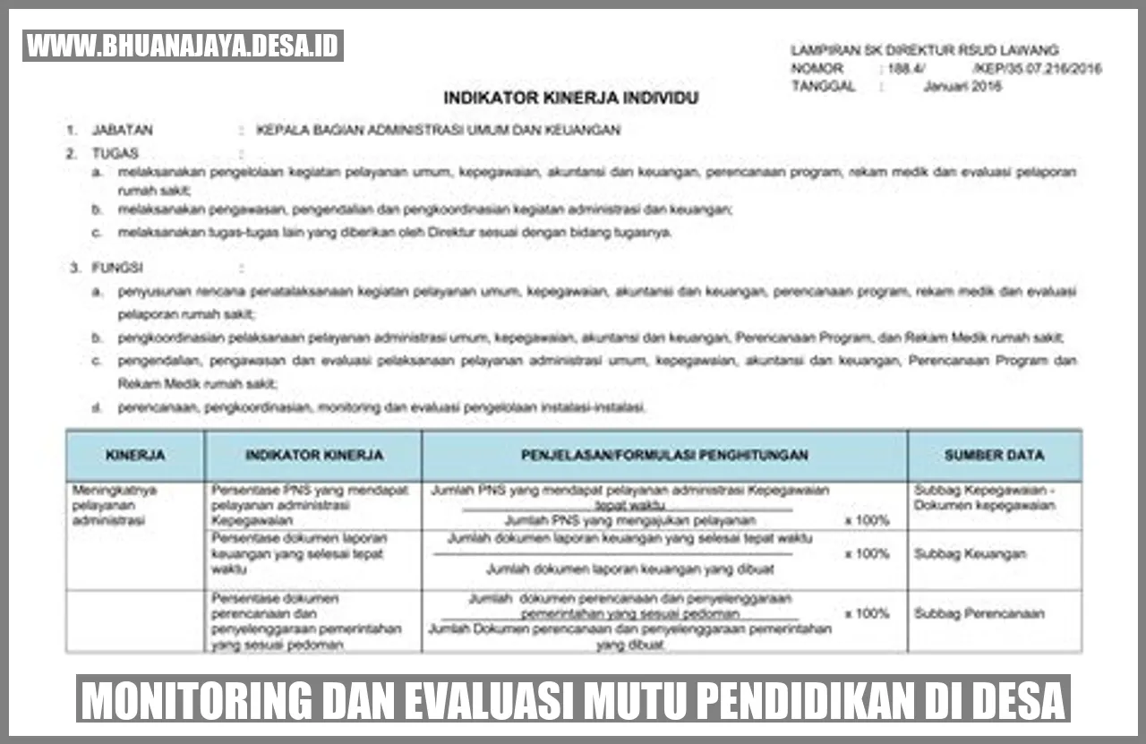 Monitoring dan Evaluasi Mutu Pendidikan di Desa