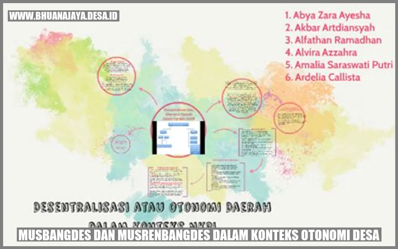 Musbangdes dan musrenbangdes dalam konteks otonomi desa