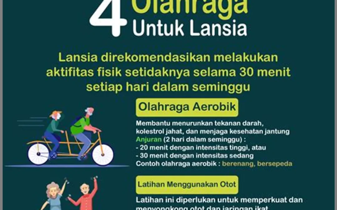 Pelatihan Kemandirian Fisik bagi Lansia di Posyandu