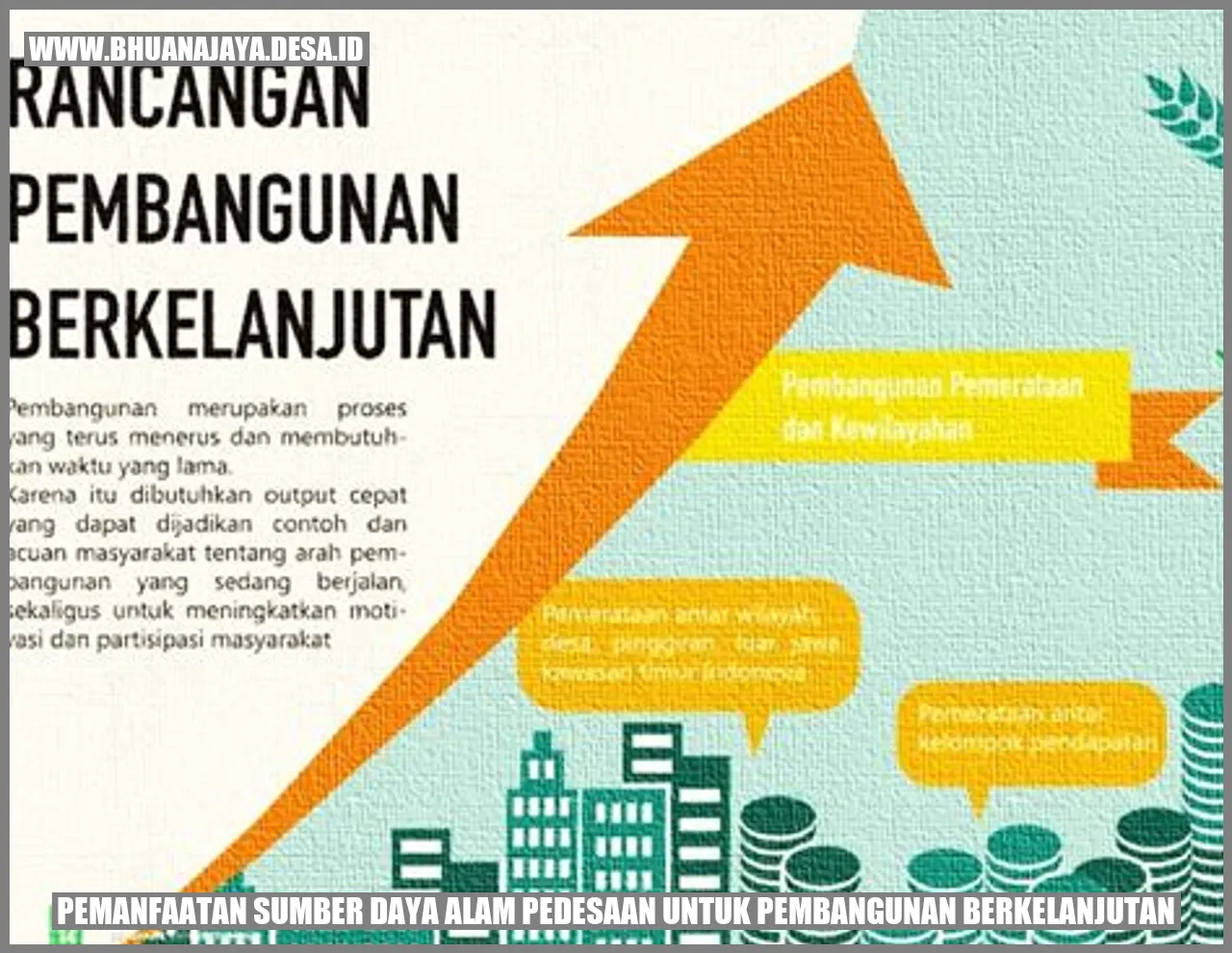 Pemanfaatan Sumber Daya Alam Pedesaan untuk Pembangunan Berkelanjutan