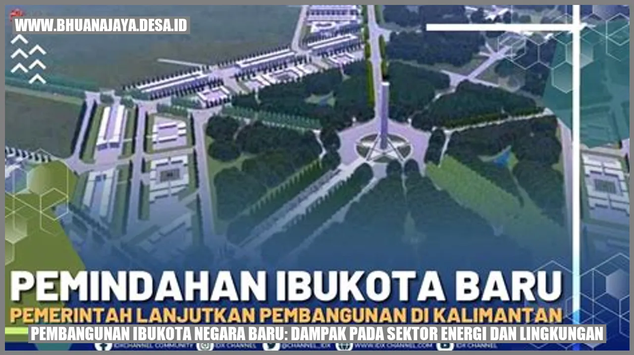 Pembangunan Ibukota Negara Baru: Dampak pada Sektor Energi dan Lingkungan
