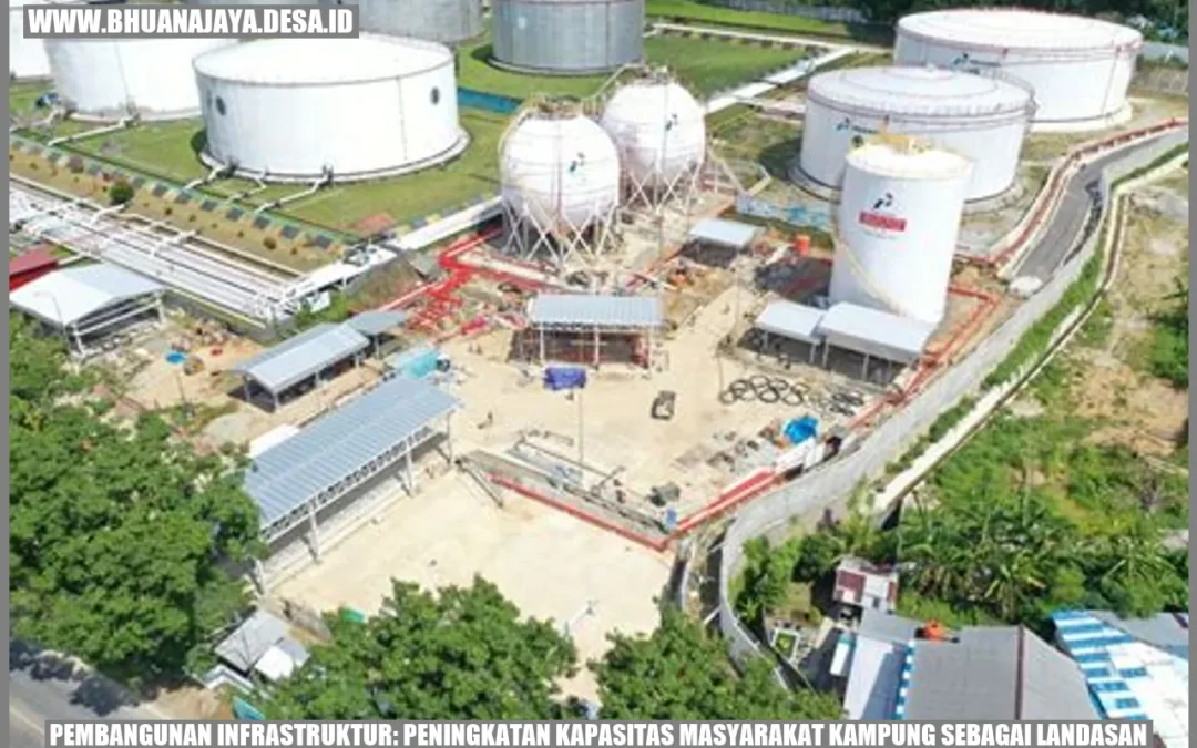 Pembangunan Infrastruktur: Peningkatan Kapasitas Masyarakat Kampung sebagai Landasan
