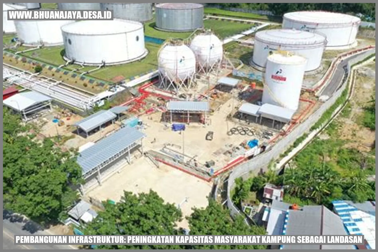 Pembangunan Infrastruktur: Peningkatan Kapasitas Masyarakat Kampung sebagai Landasan