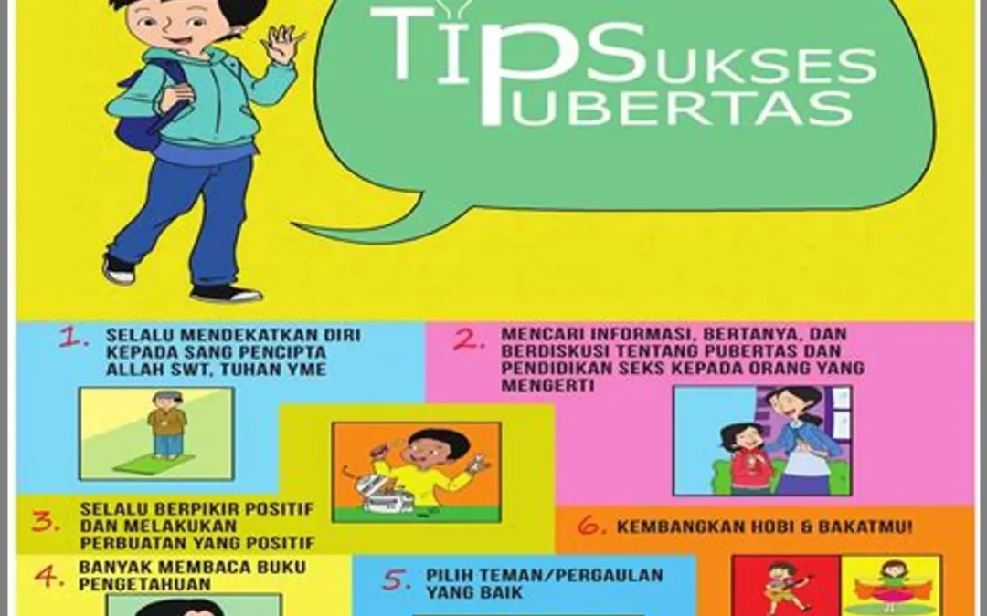 Pembelajaran Seumur Hidup: Kunci Sukses Menghadapi Perubahan