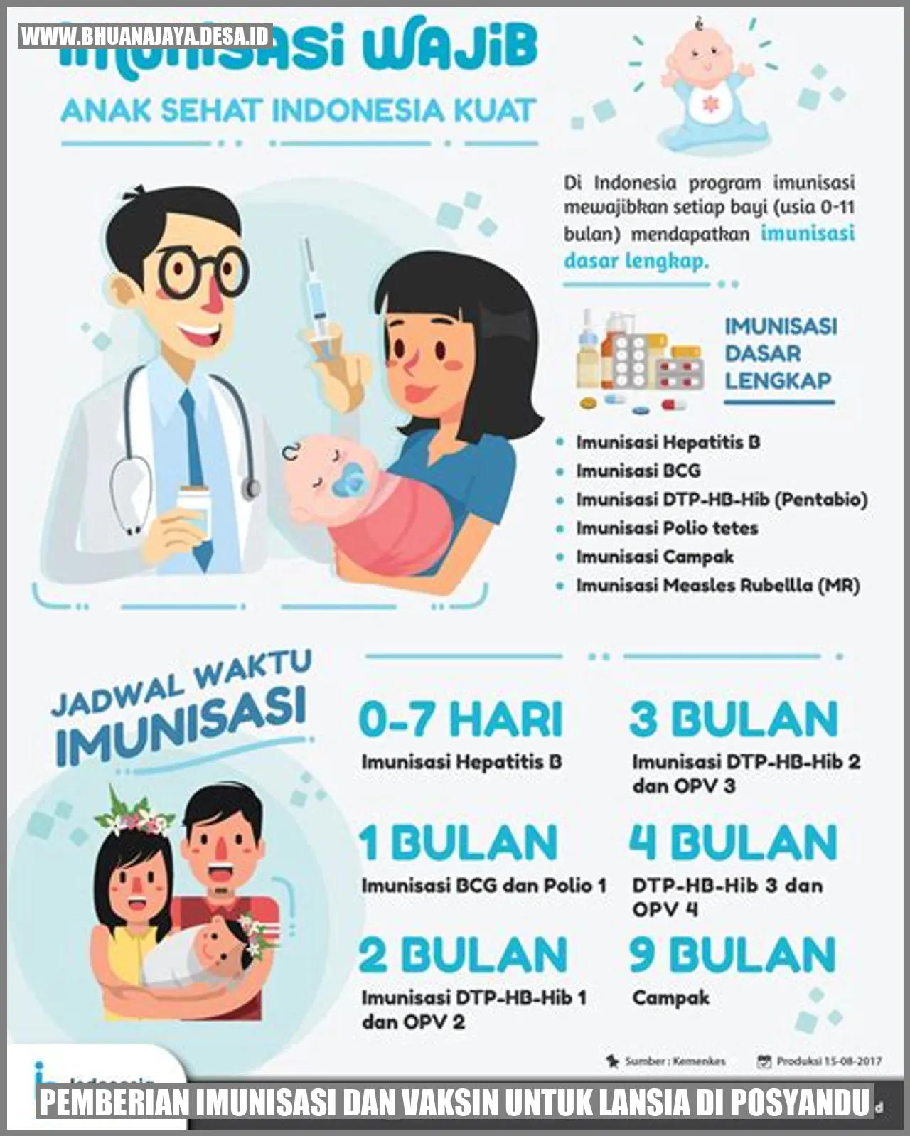 Pemberian imunisasi dan vaksin untuk lansia di Posyandu