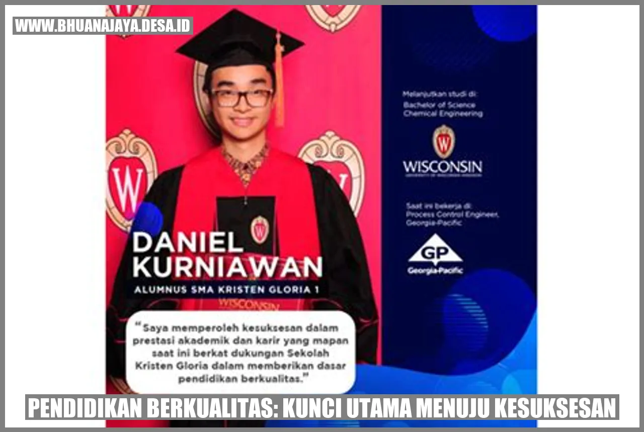 Gambar Pendidikan Berkualitas: Kunci Utama Menuju Kesuksesan