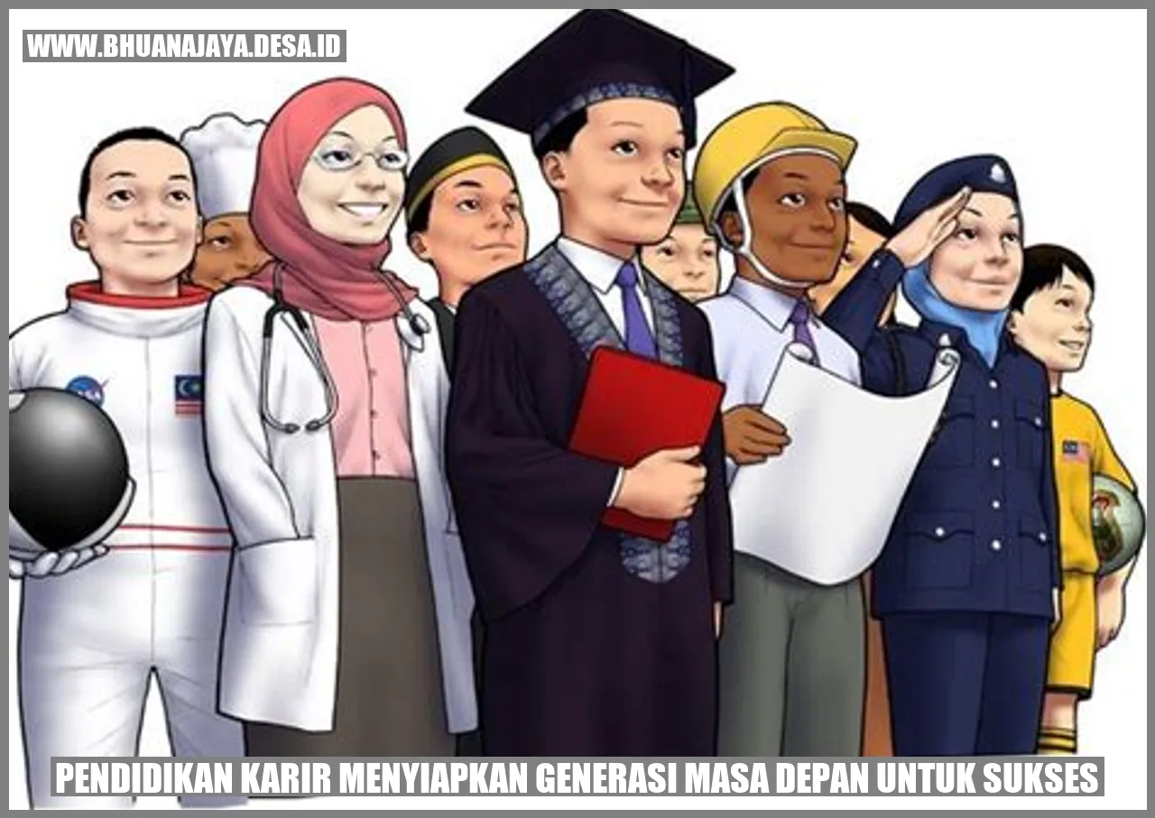 Gambar Pendidikan Karir