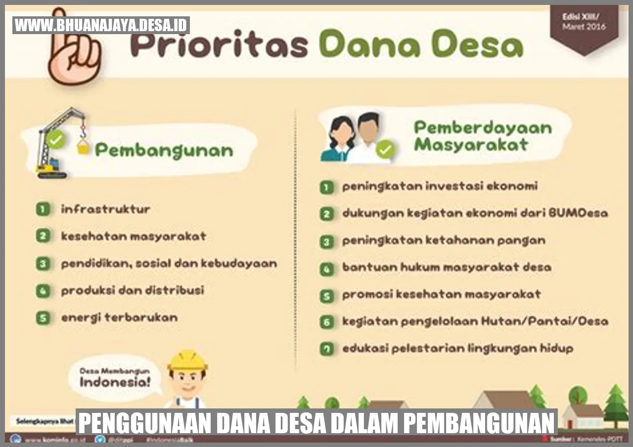 Penggunaan dana desa dalam pembangunan