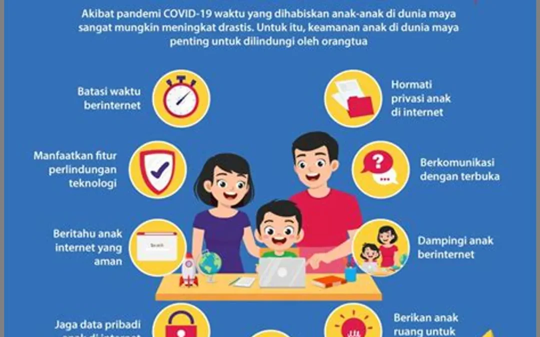 Penggunaan Internet yang Aman: Panduan Lengkap untuk Menjaga Keamanan Online
