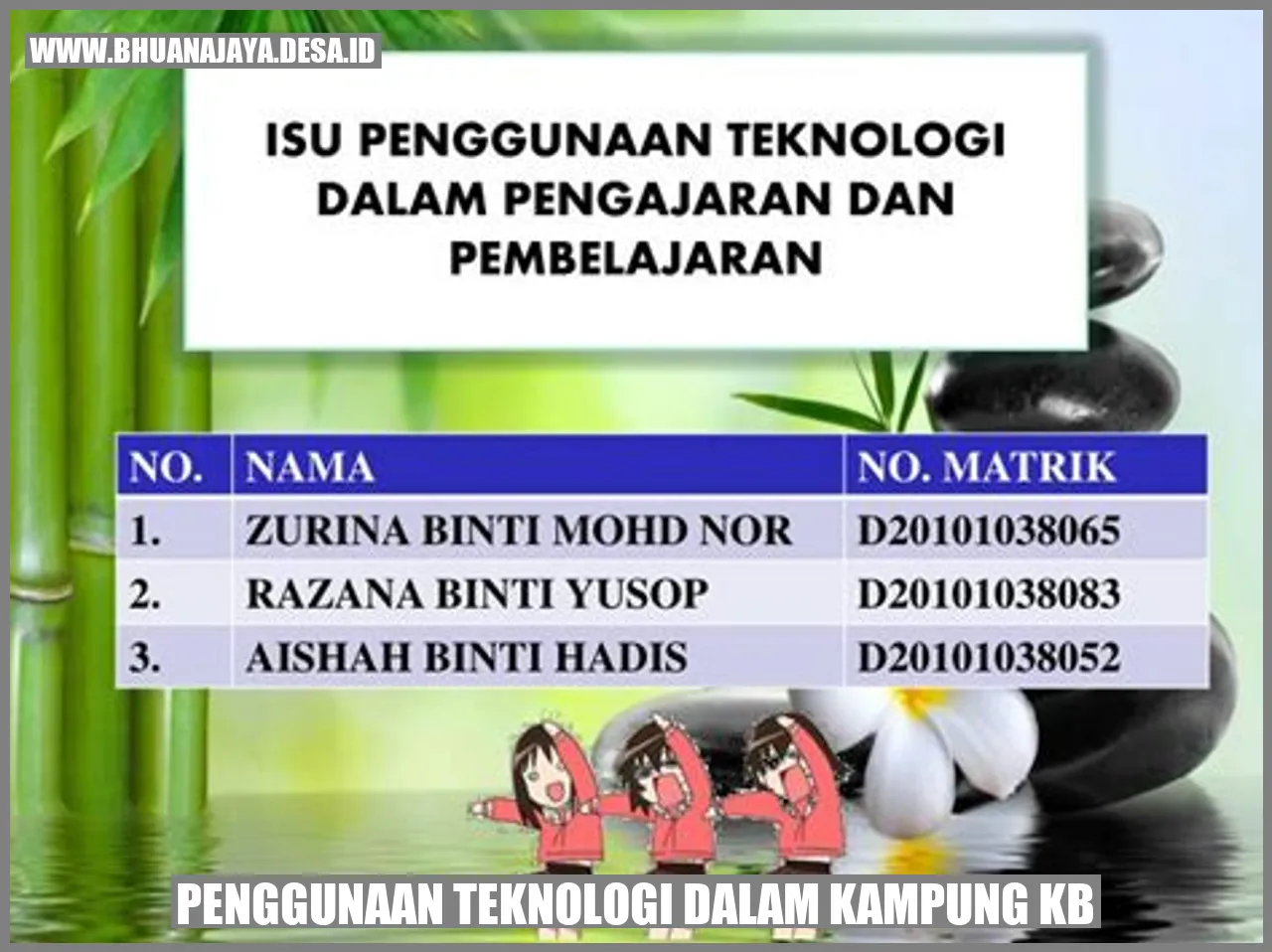 Penggunaan teknologi dalam Kampung KB