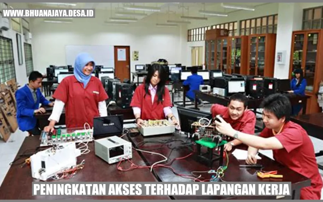 Peningkatan Akses Terhadap Lapangan Kerja