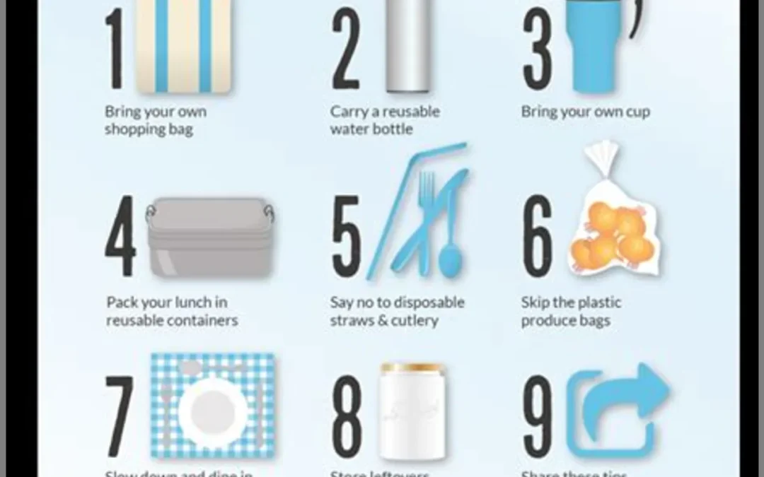Peningkatan Kesadaran Masyarakat: Mengurangi Penggunaan Plastik Sekali Pakai untuk Mengurangi Limbah Plastik