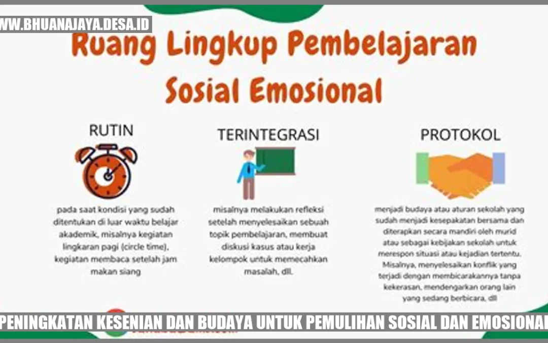 Peningkatan Kesenian dan Budaya untuk Pemulihan Sosial dan Emosional