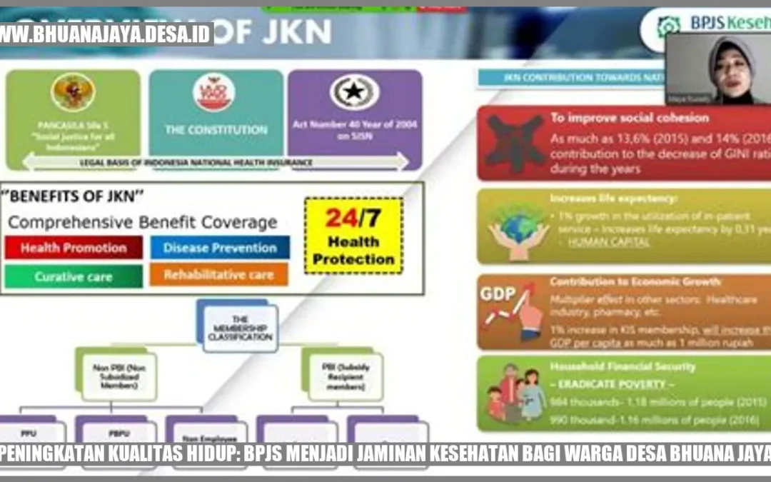 Peningkatan Kualitas Hidup: BPJS Menjadi Jaminan Kesehatan bagi Warga Desa Bhuana Jaya