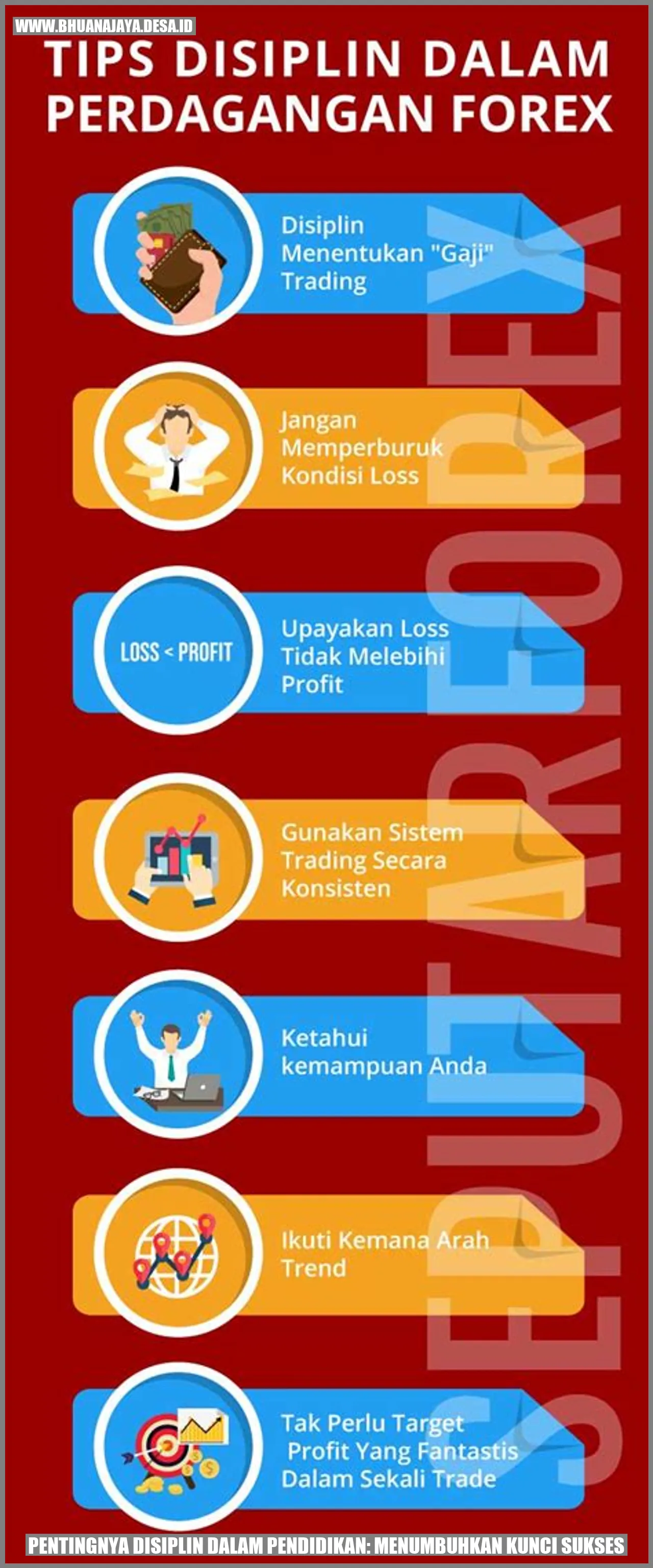 Pentingnya Disiplin dalam Pendidikan: Menumbuhkan Kunci Sukses