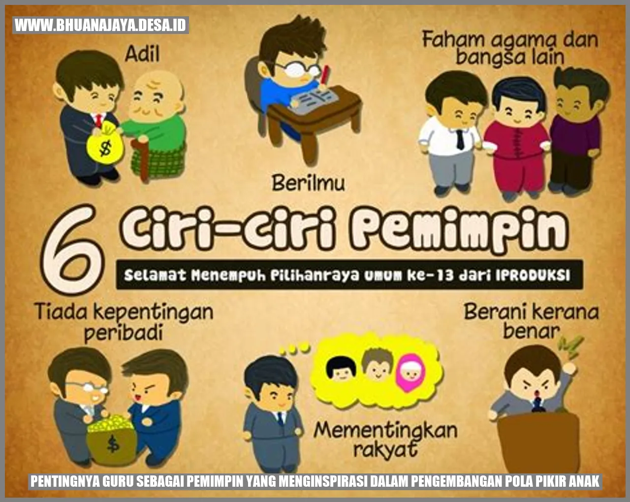 Pentingnya Guru sebagai Pemimpin yang Menginspirasi dalam Pengembangan Pola Pikir Anak