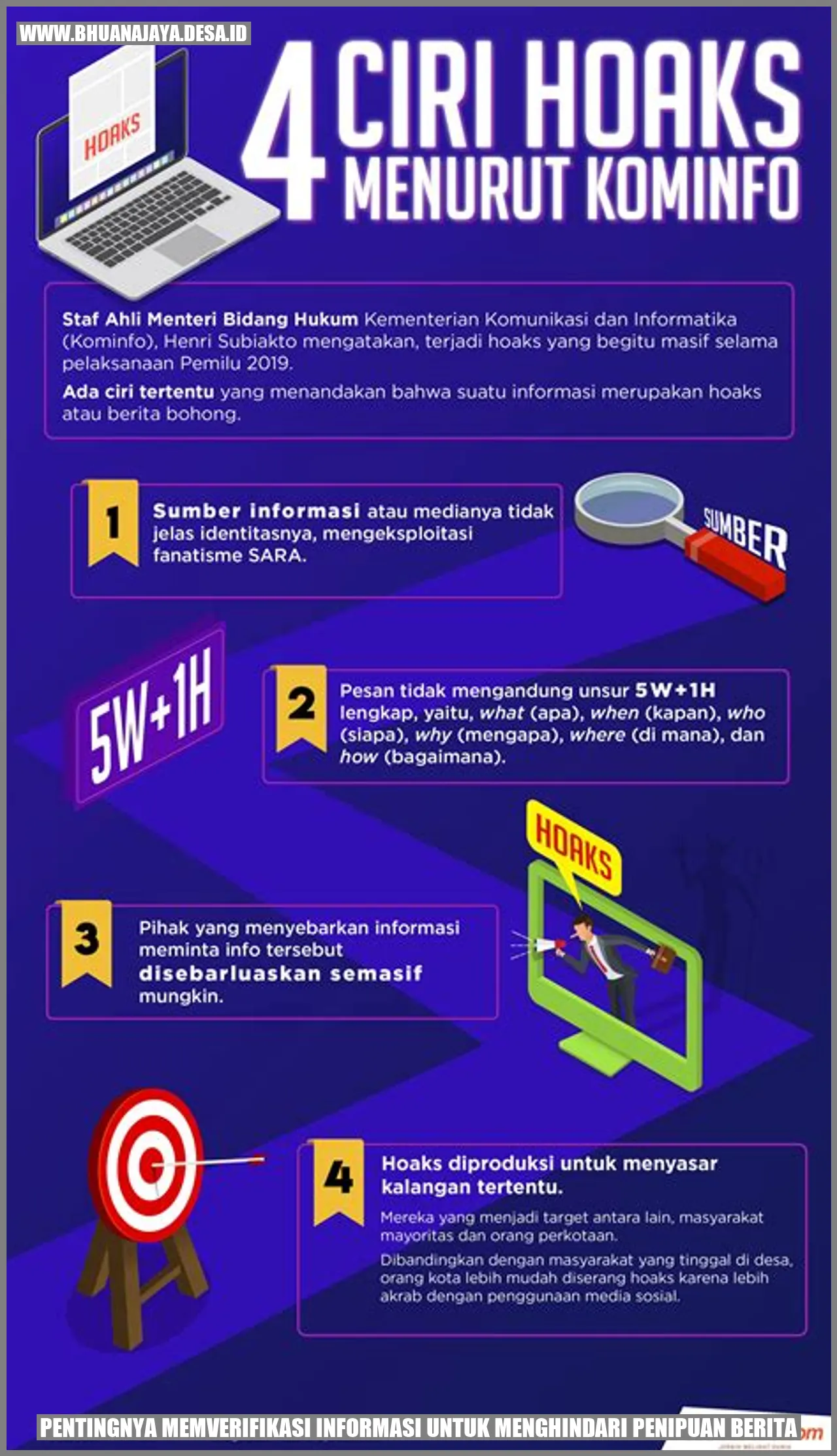 Pentingnya Memverifikasi Informasi untuk Menghindari Penipuan Berita