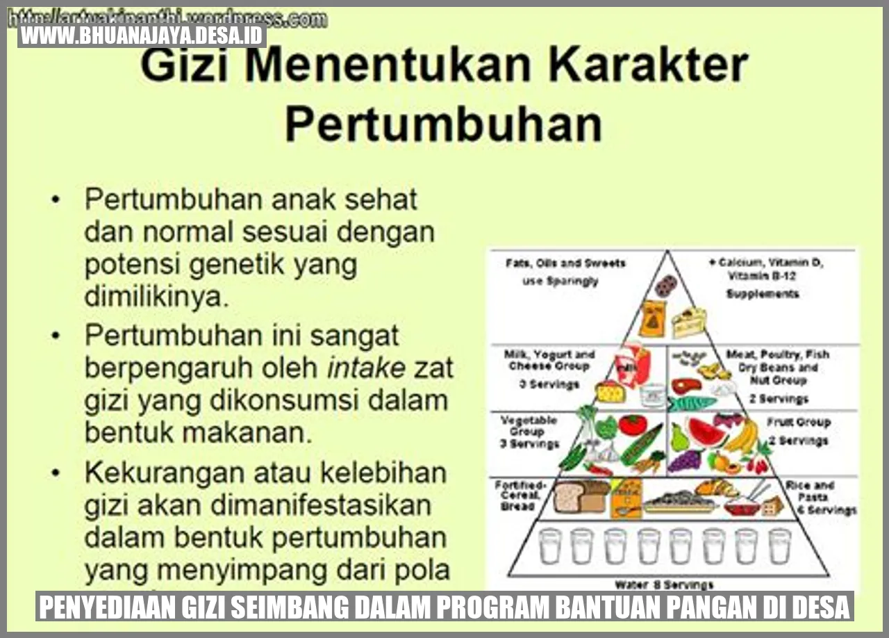 Penyediaan Gizi Seimbang dalam Program Bantuan Pangan di Desa