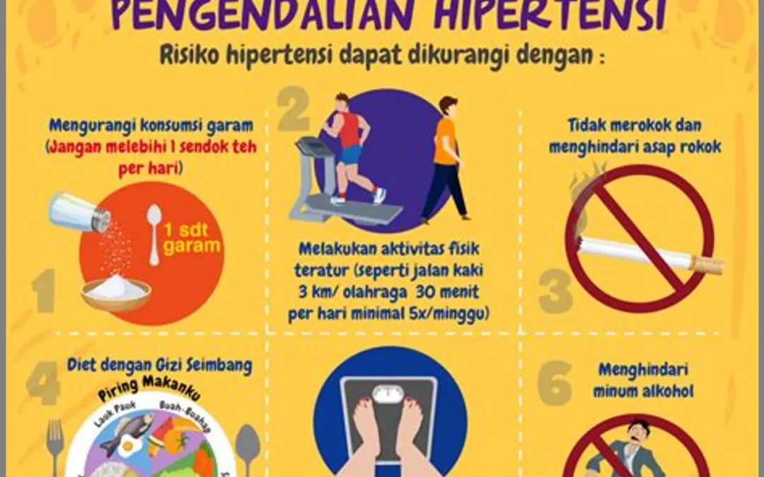 Penyuluhan Kesehatan Jantung dan Hipertensi di Posyandu Lansia: Menjaga Kesehatan Lansia dengan Bijak