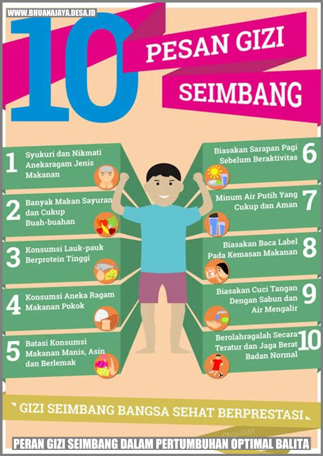 Peran Gizi Seimbang dalam Pertumbuhan Optimal Balita