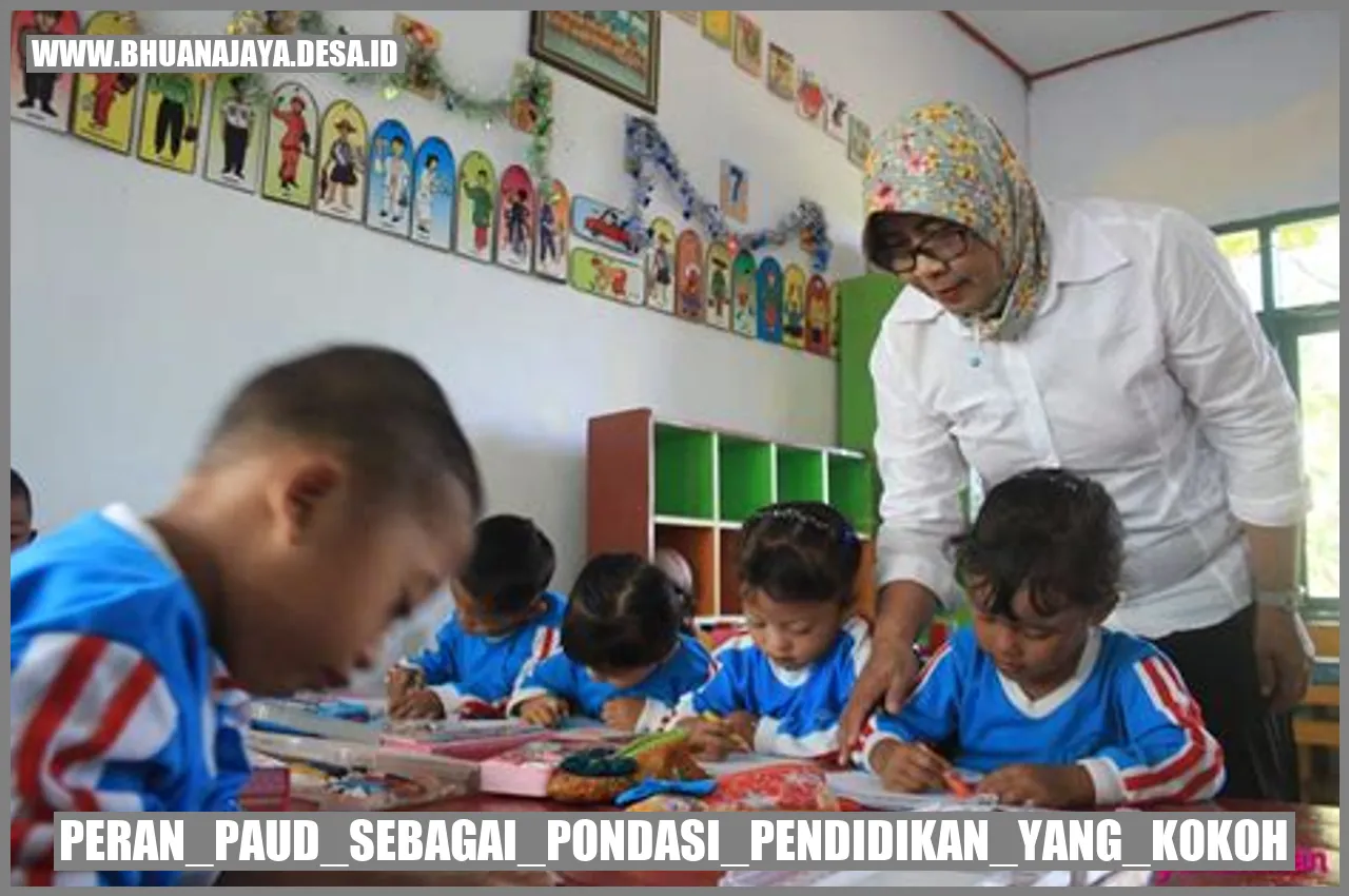 Peran PAUD sebagai Pondasi Pendidikan yang Kokoh