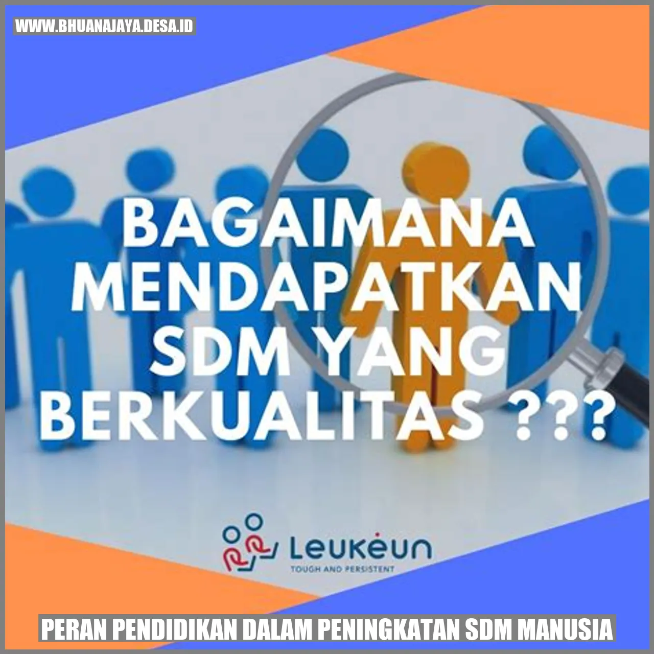 Gambar Peran Pendidikan dalam Peningkatan SDM Manusia