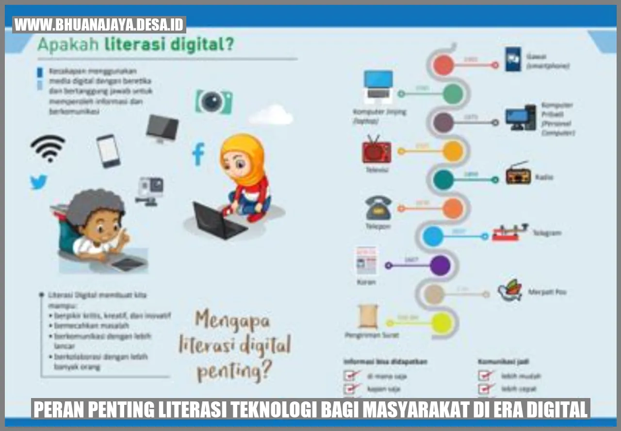 Peran Penting Literasi Teknologi bagi Masyarakat di Era Digital