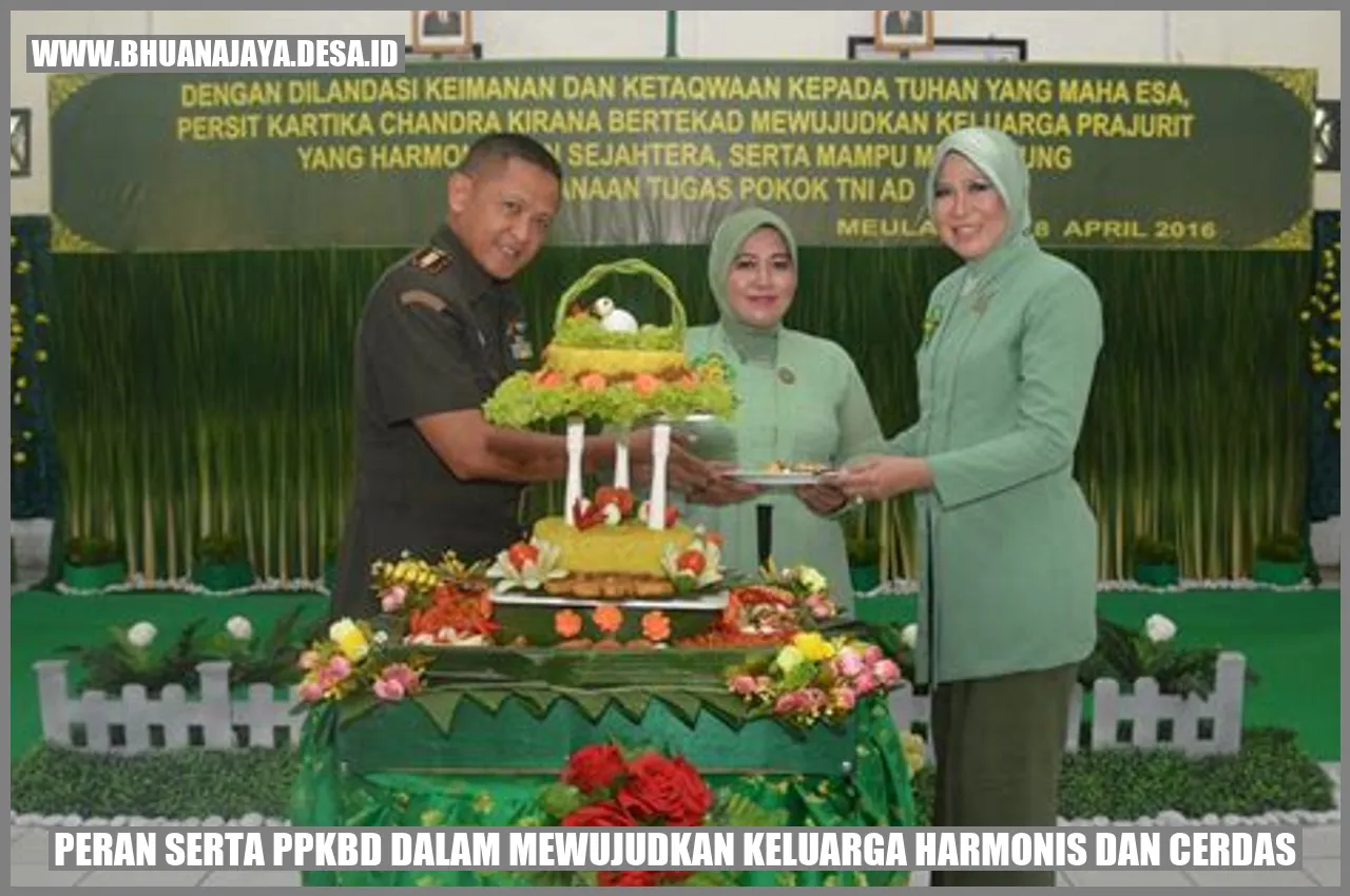 Peran PPKBD