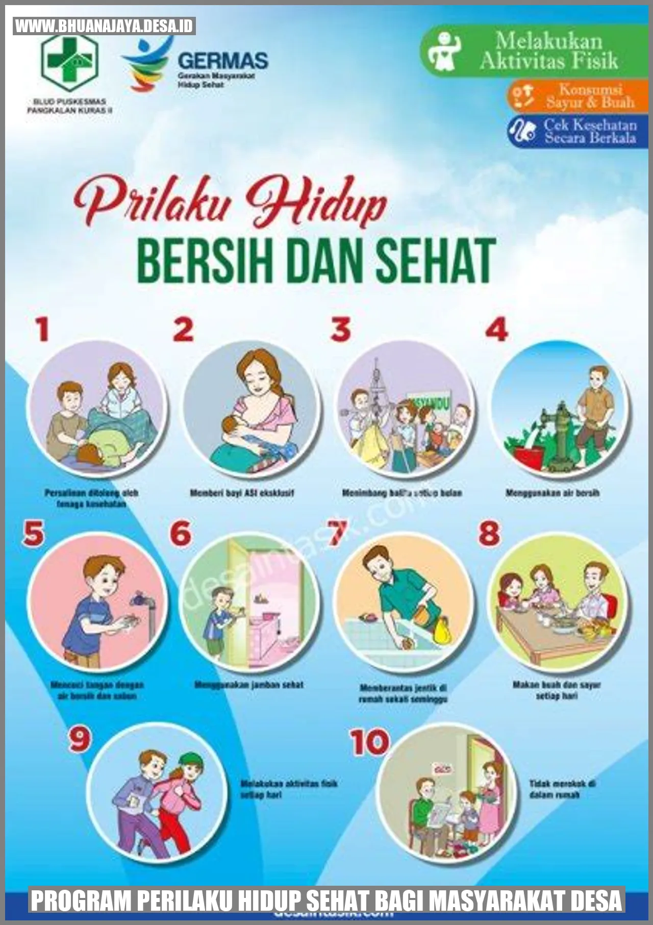 Program Perilaku Hidup Sehat bagi Masyarakat Desa