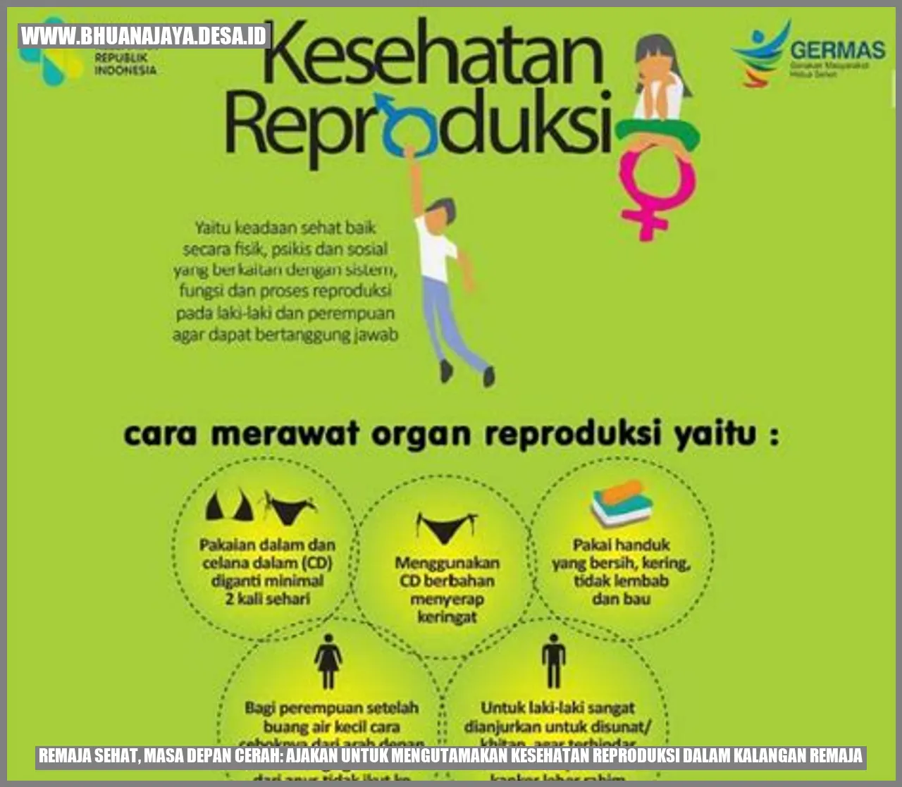 Gambar tentang remaja sehat