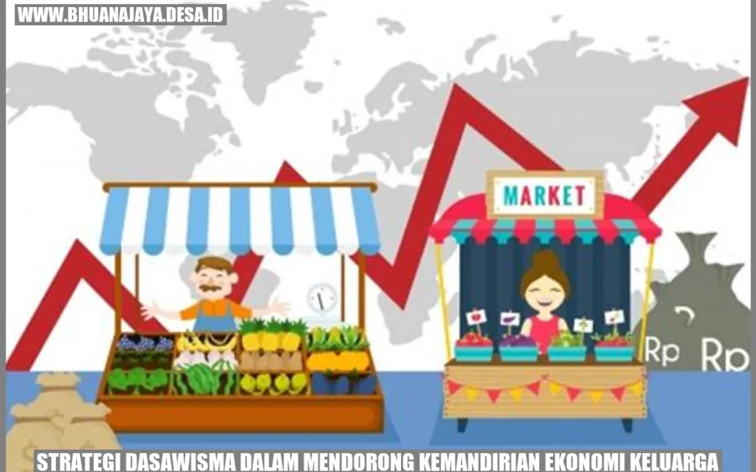 Strategi Dasawisma dalam Mendorong Kemandirian Ekonomi Keluarga
