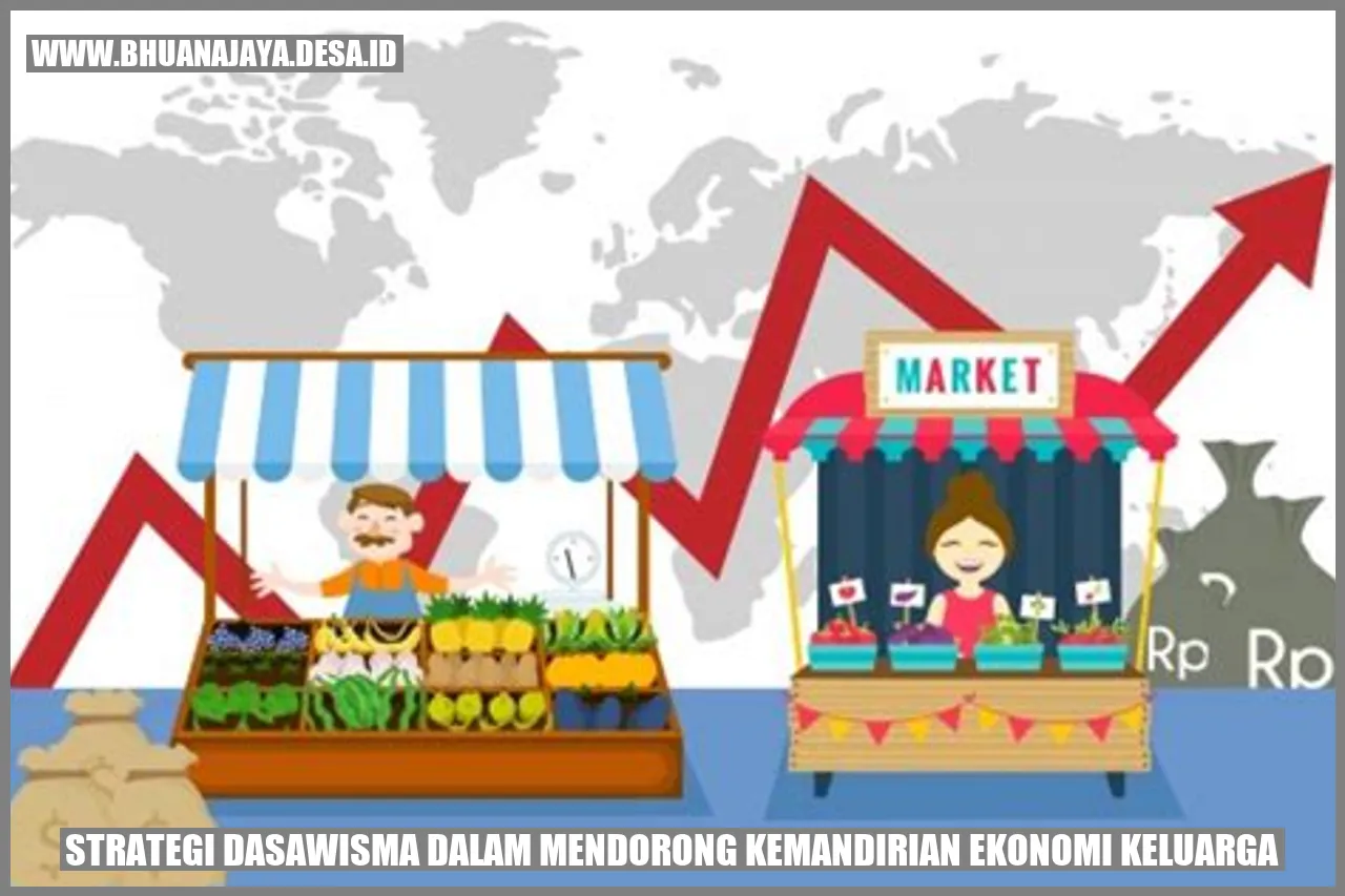Strategi Dasawisma dalam Mendorong Kemandirian Ekonomi Keluarga