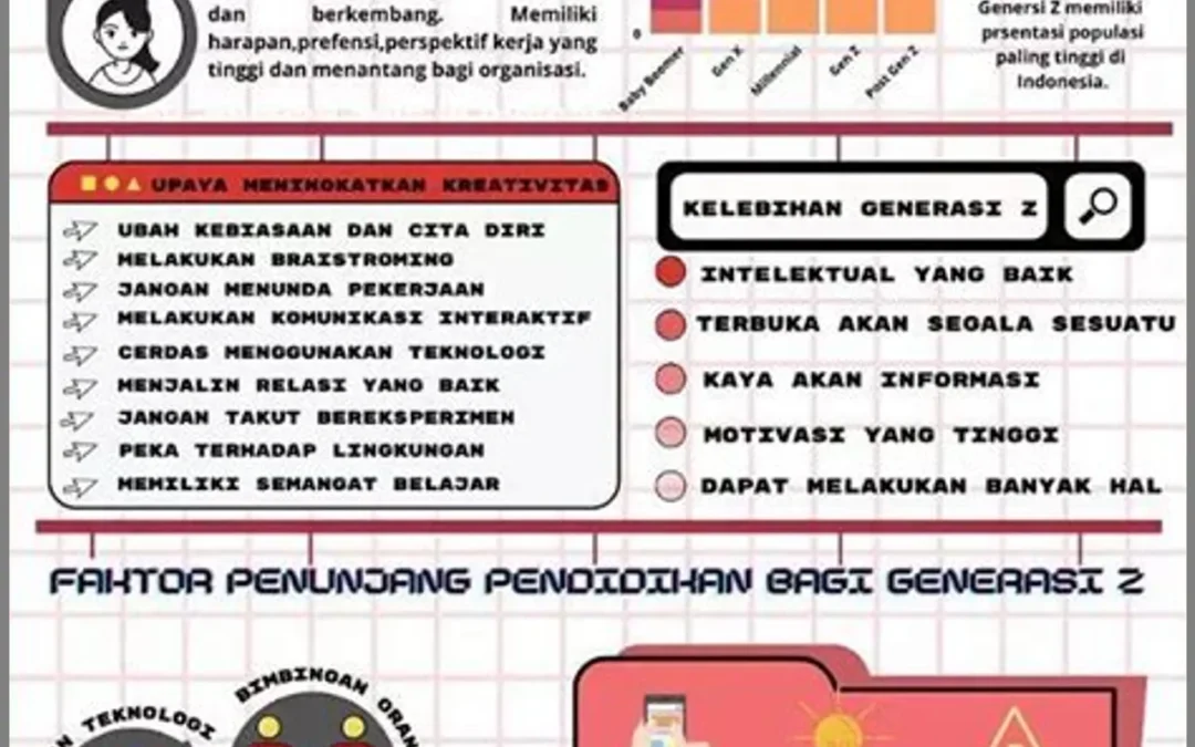 Strategi Efektif untuk Meningkatkan Kreativitas Pemuda Desa