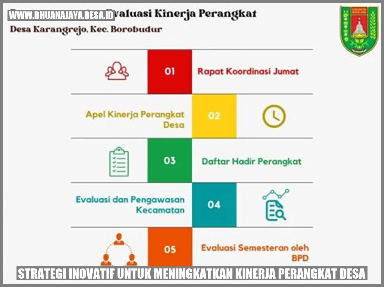 Strategi Inovatif untuk Meningkatkan Kinerja Perangkat Desa