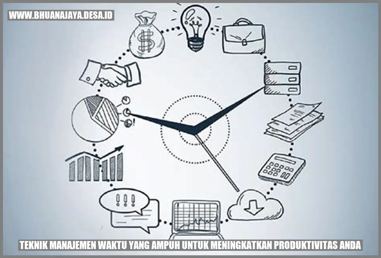 Teknik Manajemen Waktu yang Ampuh untuk Meningkatkan Produktivitas ...