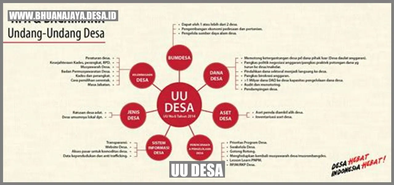 UU desa